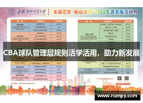 CBA球队管理层规则活学活用，助力新发展